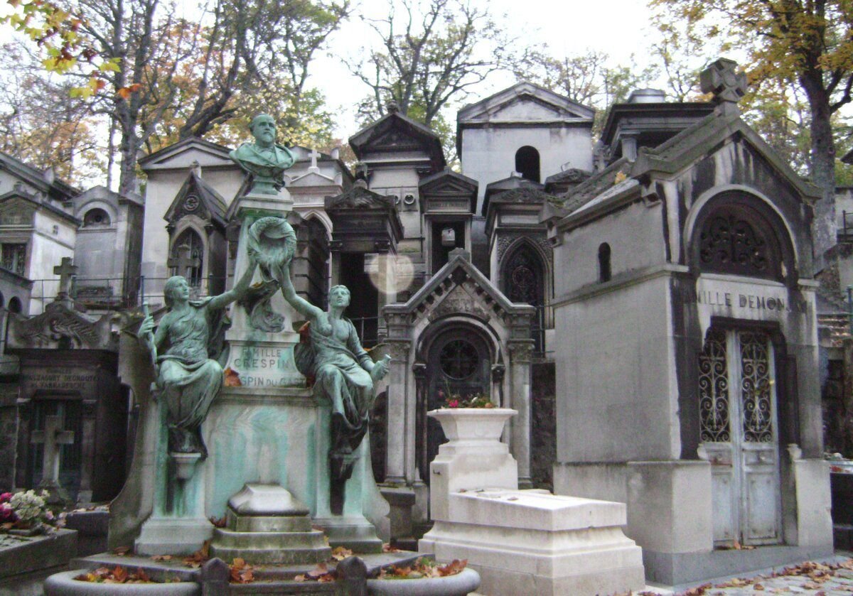 Кладбище в Париже пер Лашез знаменитости