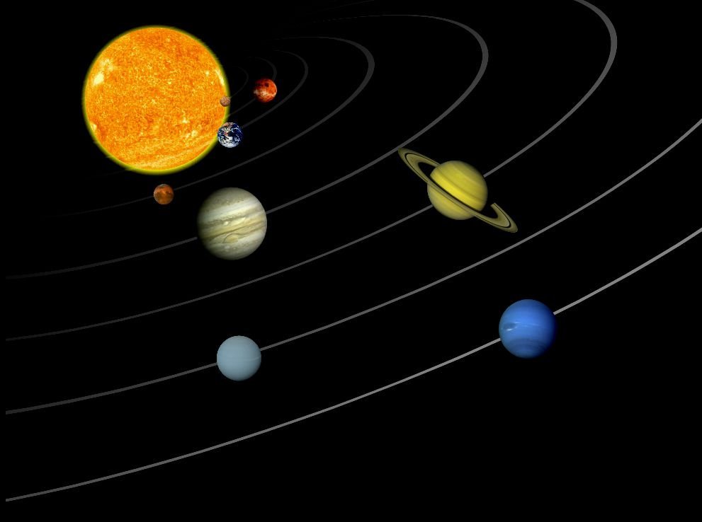 Движение планет солнечной системы. Солнечная система. Солнечная система маленькая. Желтая Планета солнечной системы. Солнечная система вид сбоку.