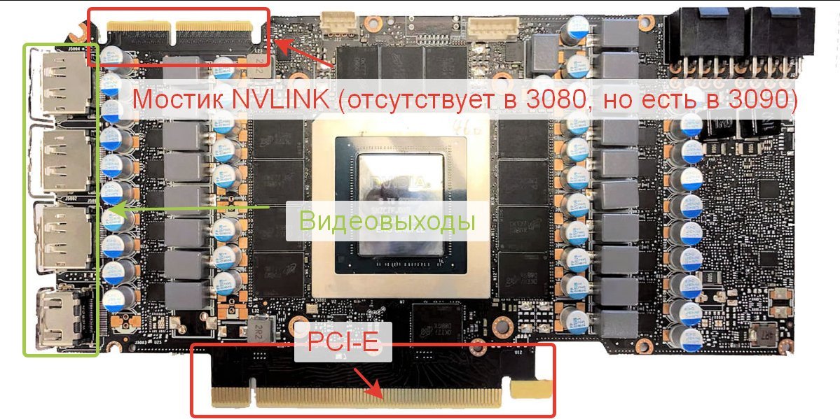 Напряжение на видеокарте какое должно быть