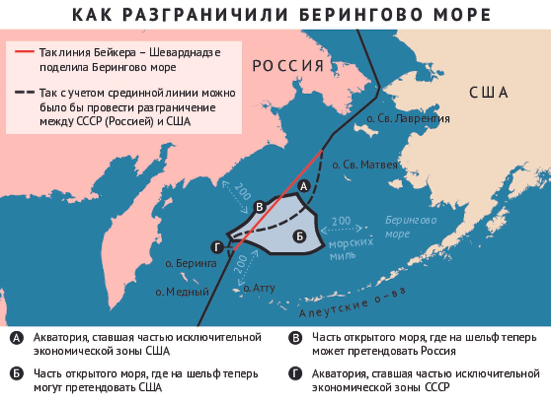 граница россия сша