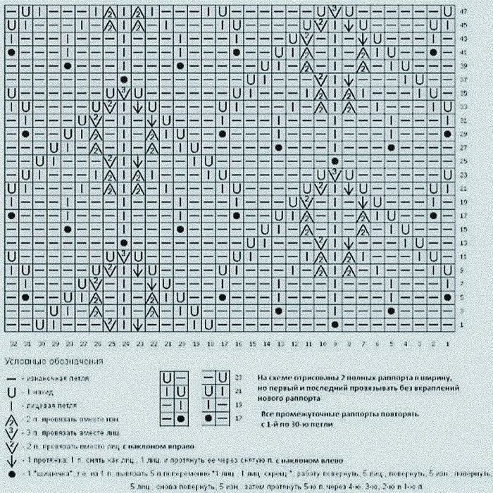 Вязунчик вяжем вместе с схемами