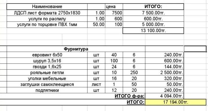 Мебельные петли для стола книжки