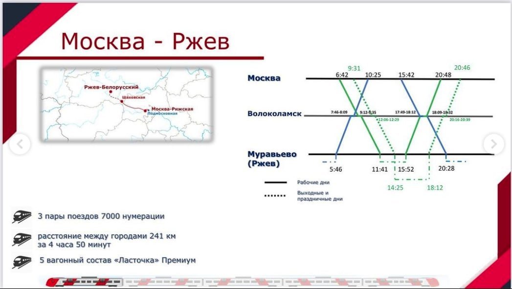 Маршрут ласточки москва минск