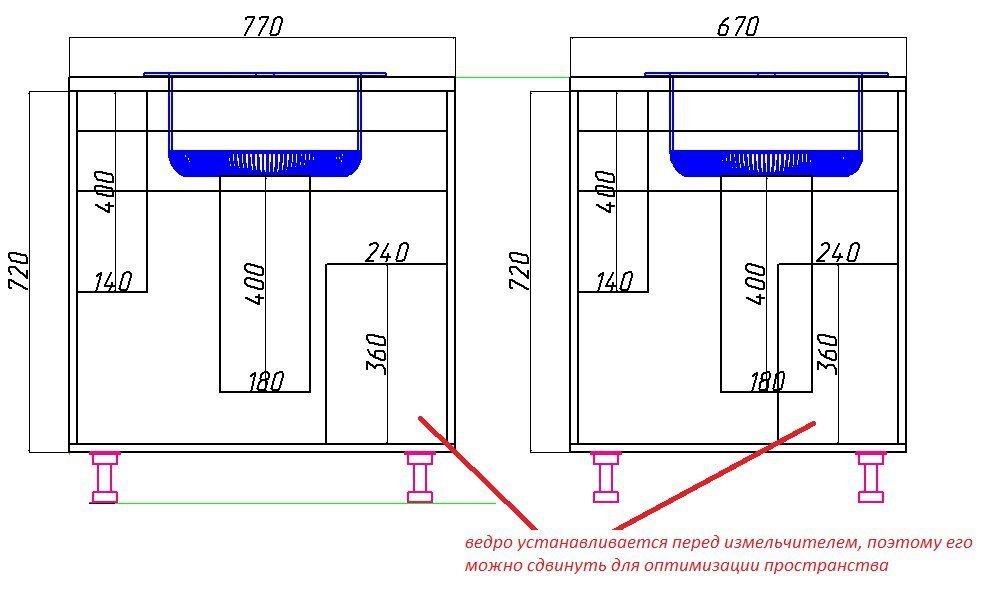 Габариты шкафа под мойку