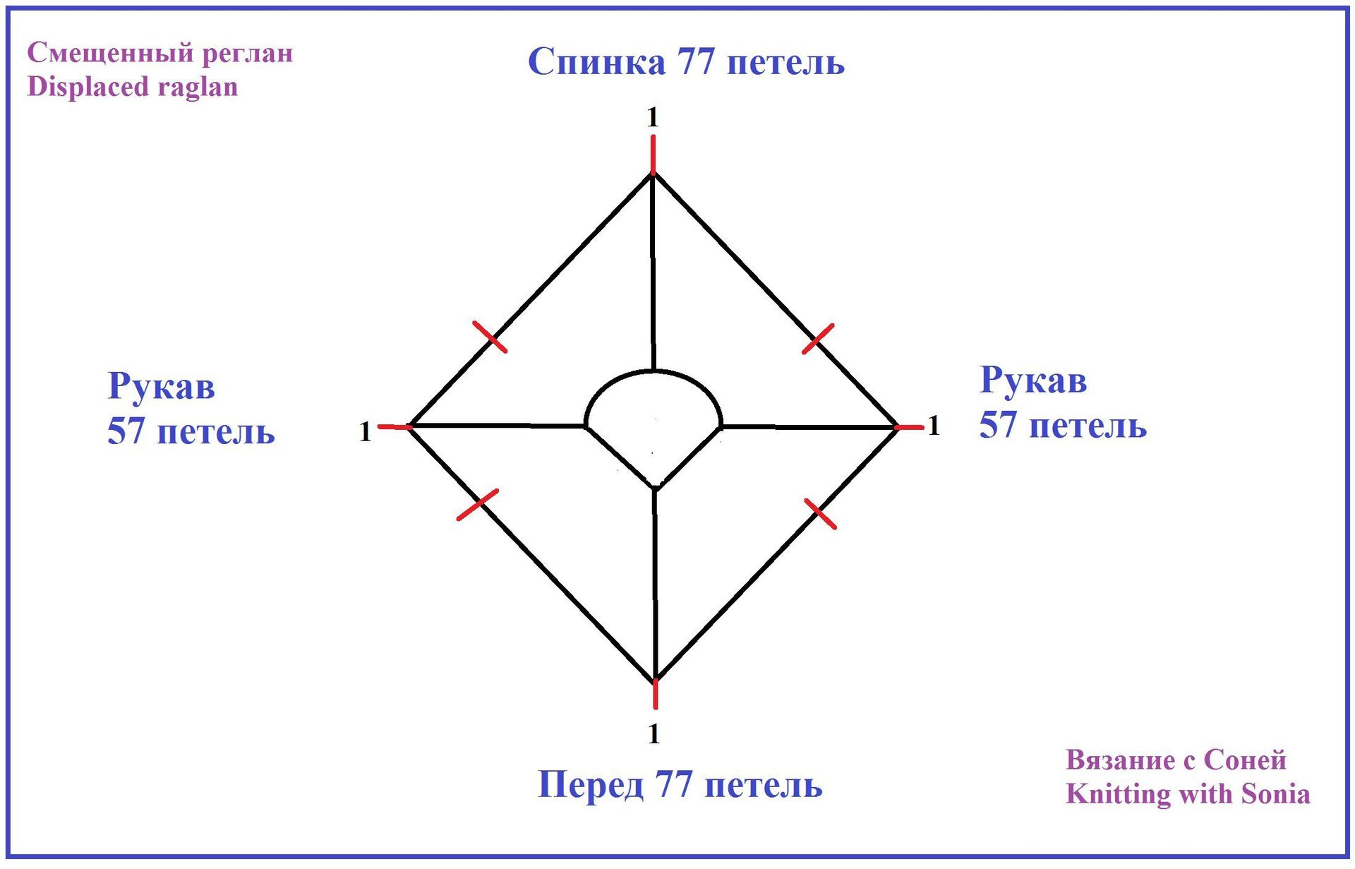 Смещенный реглан спицами сверху схема