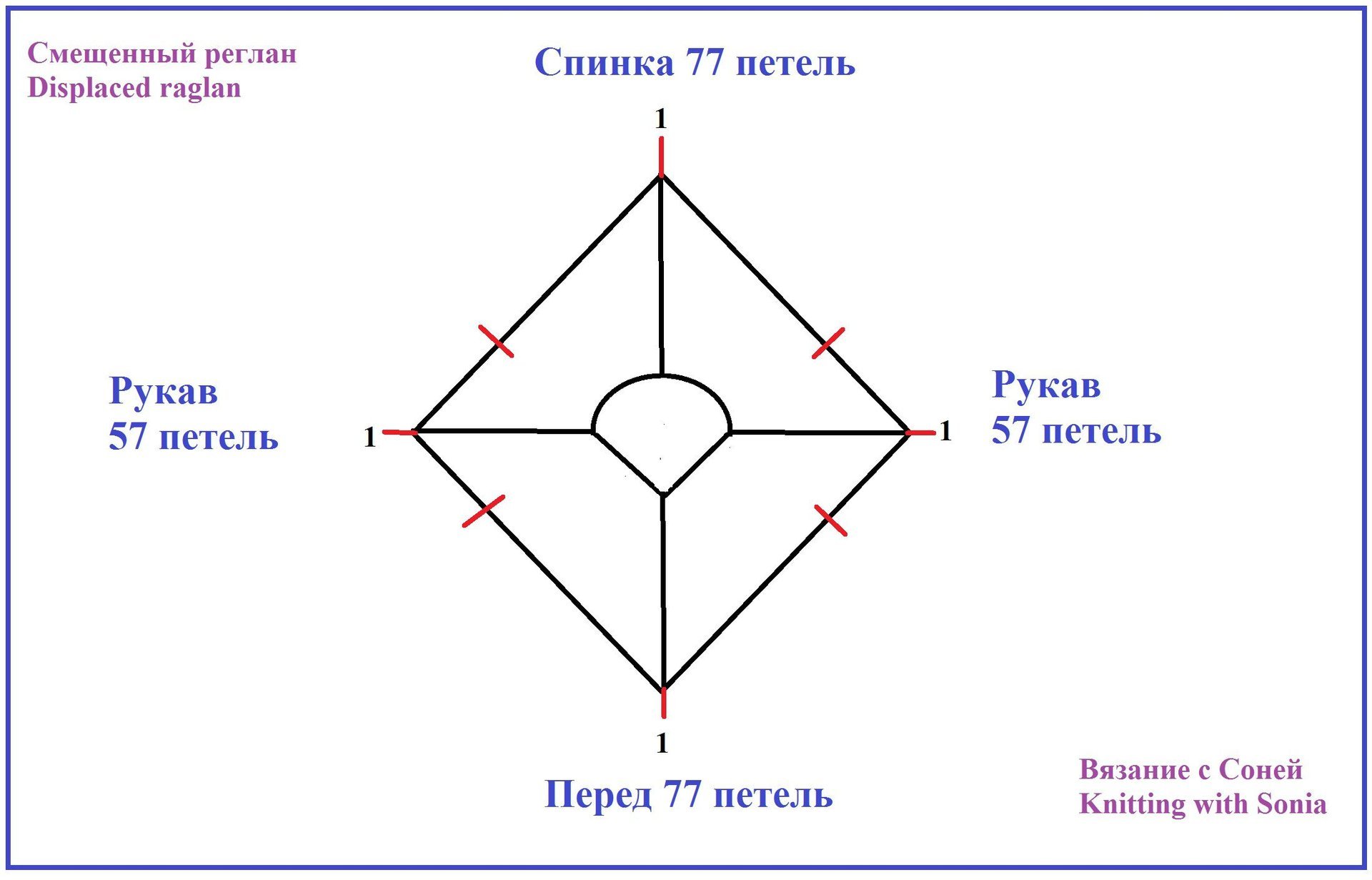 Смещенный реглан спицами сверху схема и расчет