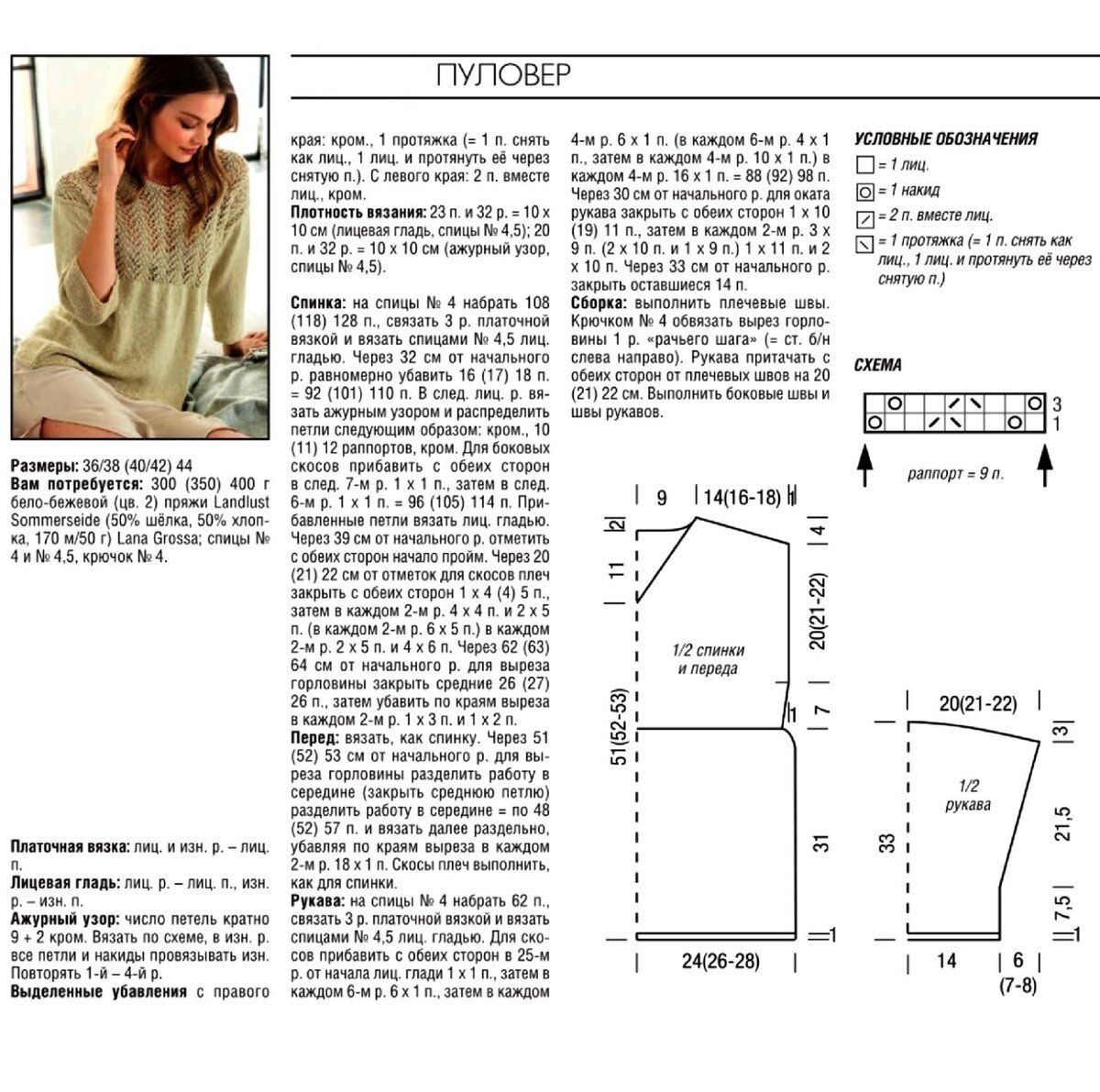 Лана гросса вязание спицами модели и схемы
