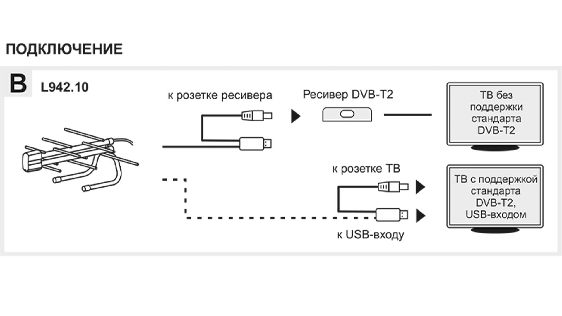 Питание от USB схематично