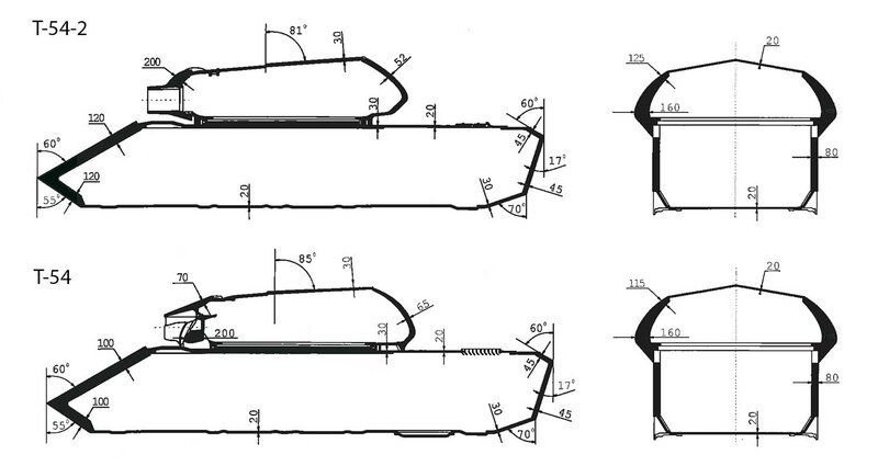 Чертеж 54. Танк т-44 схема бронирования. Схема бронирования танка т-72. Схема танка т54. Чертеж танка т 54.