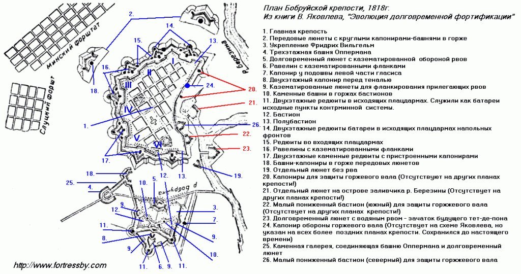 План бобруйской крепости