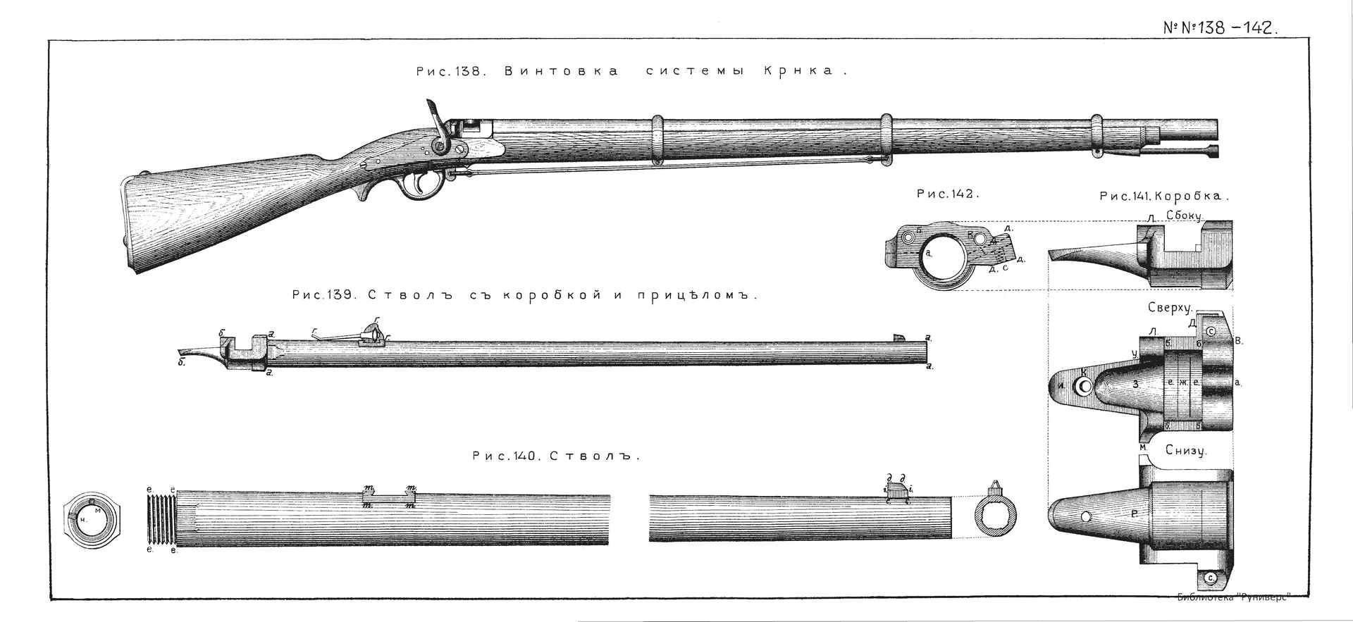 Винтовка снайдера образца 1867 года