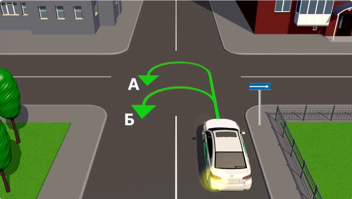 Пдд разворот. ПДД разворот на перекрестке. Траектория разворота на перекрестке ПДД. Пункт 8.6 ПДД РФ. Как развернуться на перекрестке.