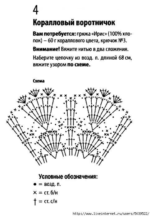 Фартук школьный крючком красивый со схемой