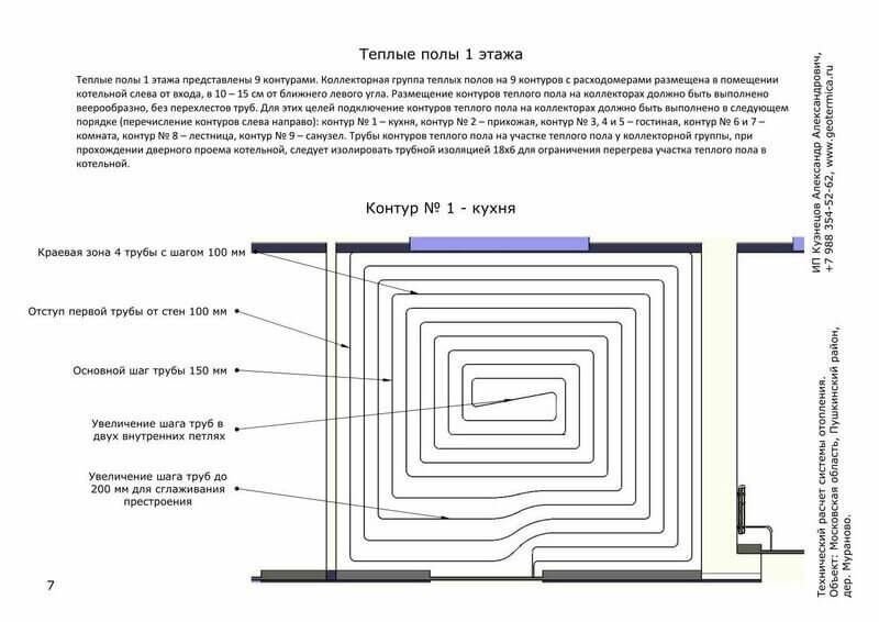 Образец теплого пола
