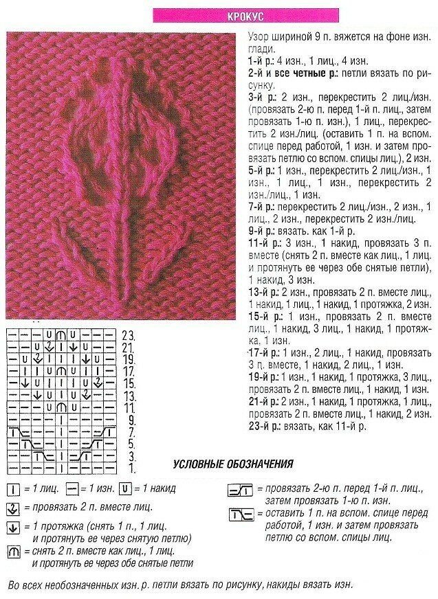 Узор цветы спицами схема. Вязание листики спицами с описанием и схемами. Узор листочки спицами схема и описание. Вязание спицами листики узоры схемы и описание бесплатно. Узор листики спицами схема и описание.