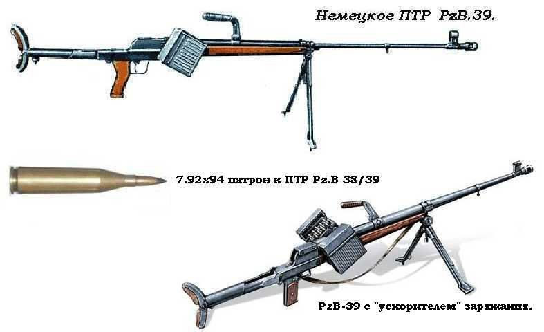 Противотанковое ружье рисунок