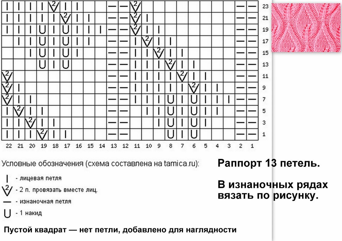 Узор спицами листики схема описание