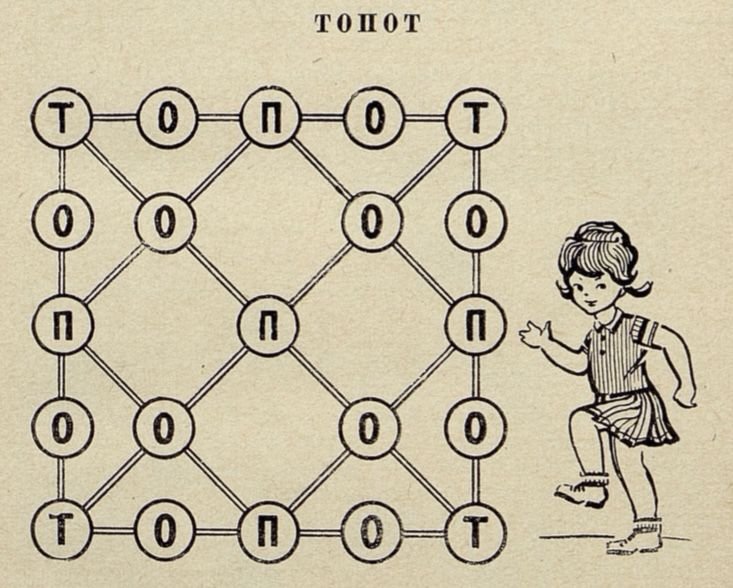 Советские картинки головоломки с вопросами и ответами