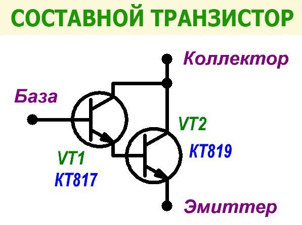 Составной транзистор схема. Составной транзистор для блока питания схема. Составной транзистор типовые схемы. Схемы составных транзисторов своими руками. Как паять транзисторы по схеме.