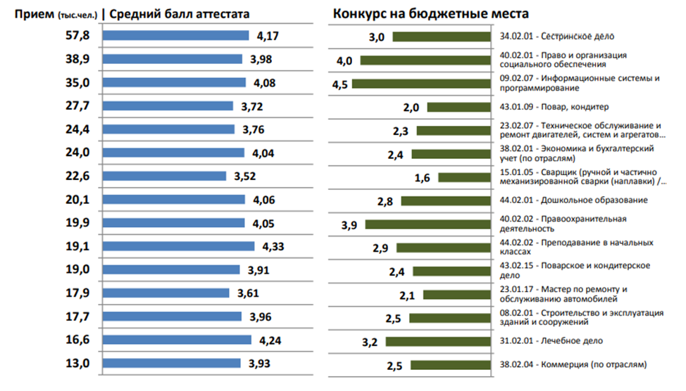 Юриспруденция 2023