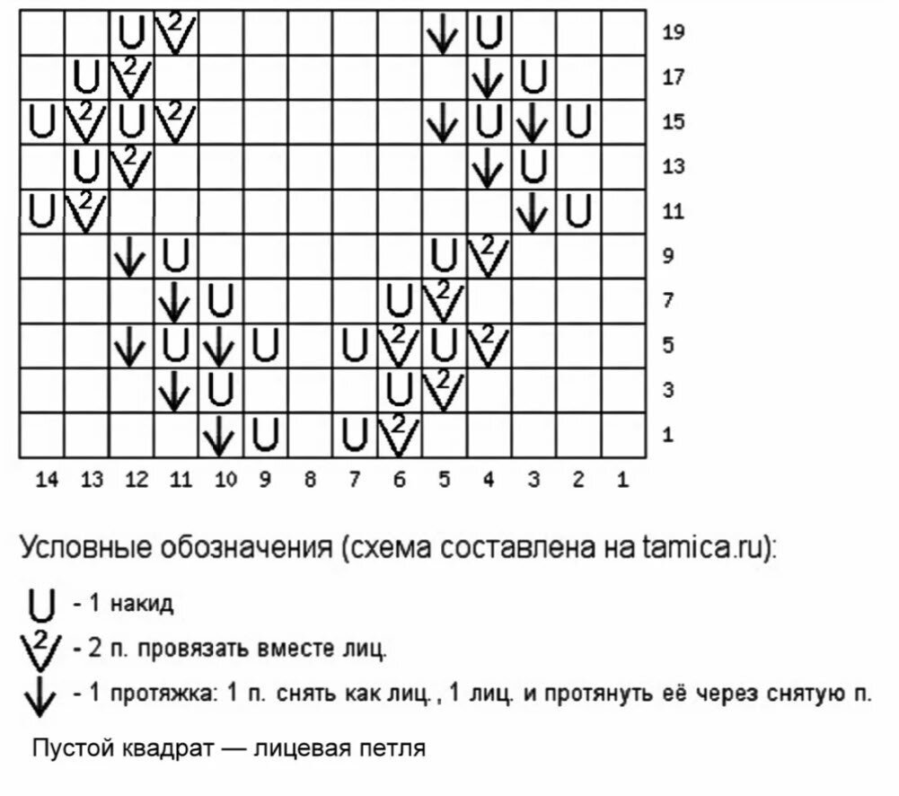 Ажурный цветок спицами на лицевой глади схемы