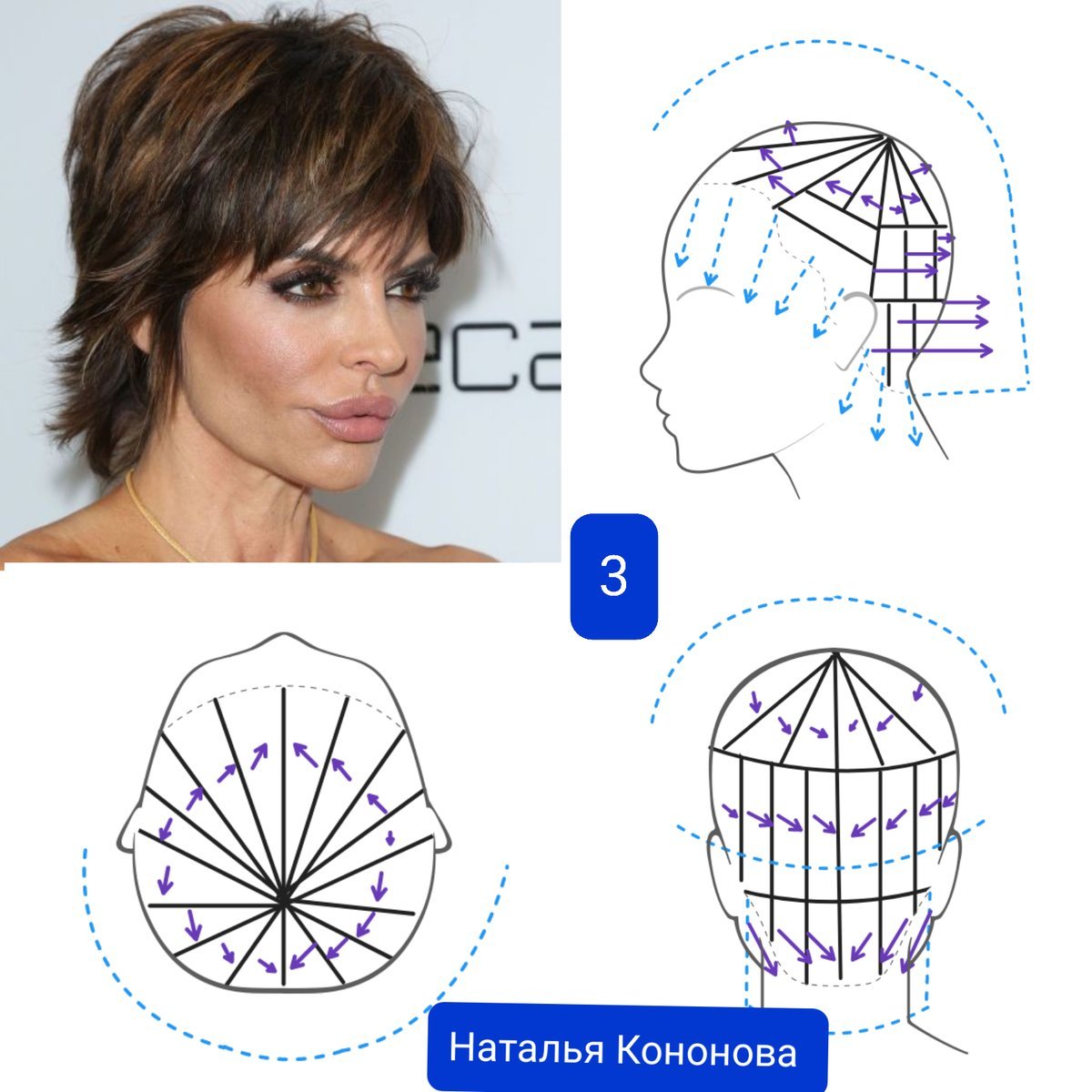 Наталья кононова схемы стрижек