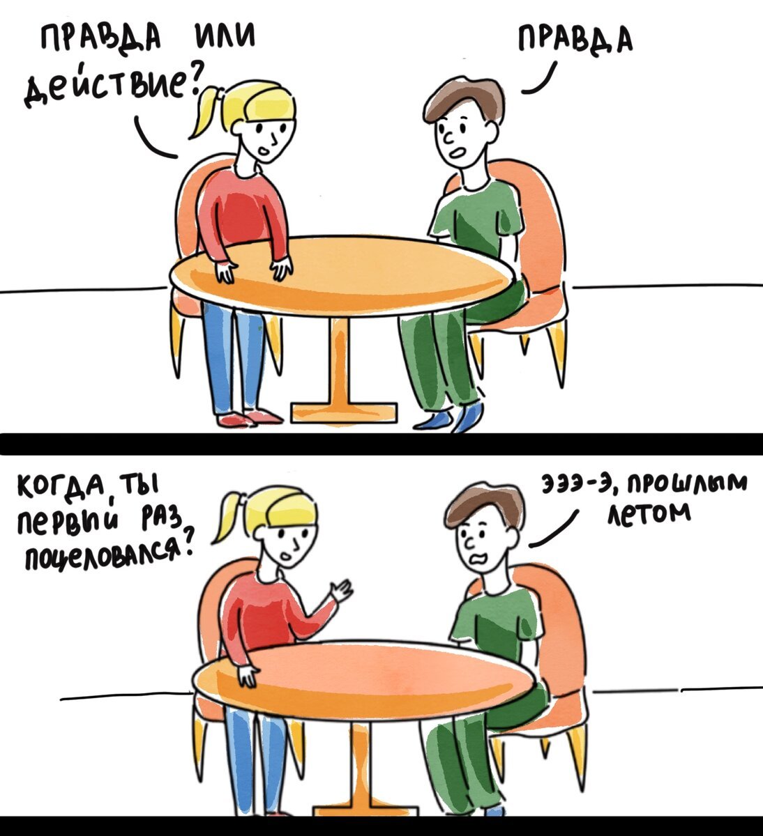 Где правда картинки