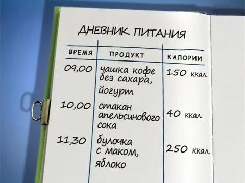 Пищевой дневник ребенка при атопическом дерматите образец