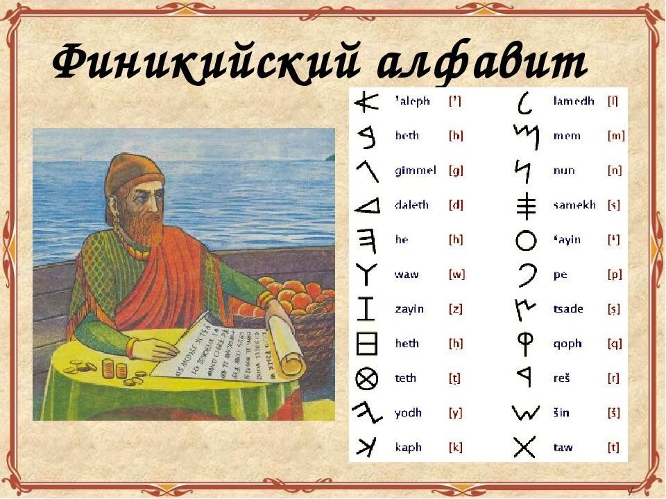 Где был создан первый алфавит. Первый алфавит Финикия. Алфавит древней Финикии. Первый Финикийский алфавит древний. Древняя Азбука финикийцев.
