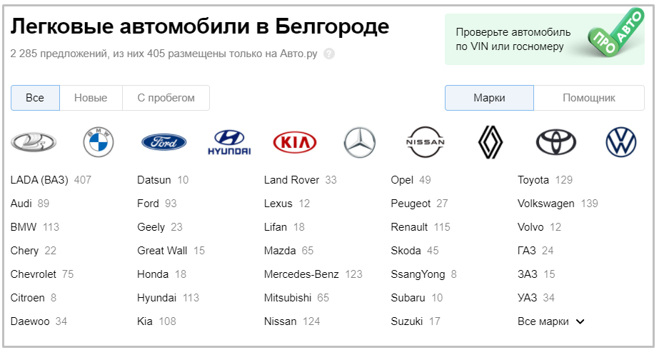 Одинаково хорошо