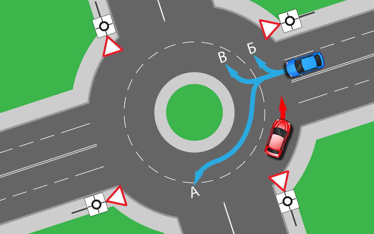 Въехать на перекресток. Круговое движение ПДД 2022. Перекресток с кольцевым движением. Знак съезд с кольца. Траектория движения по круговому движению.