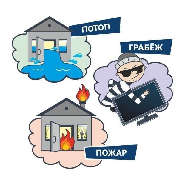 Го проект страхование