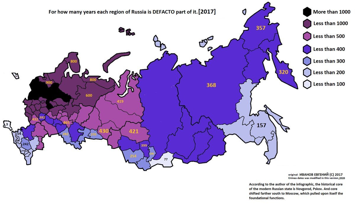 Карта россии 100 лет назад