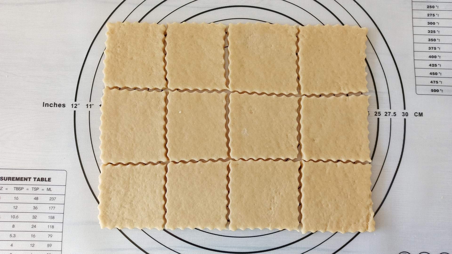 Коврижка медовая технологическая карта