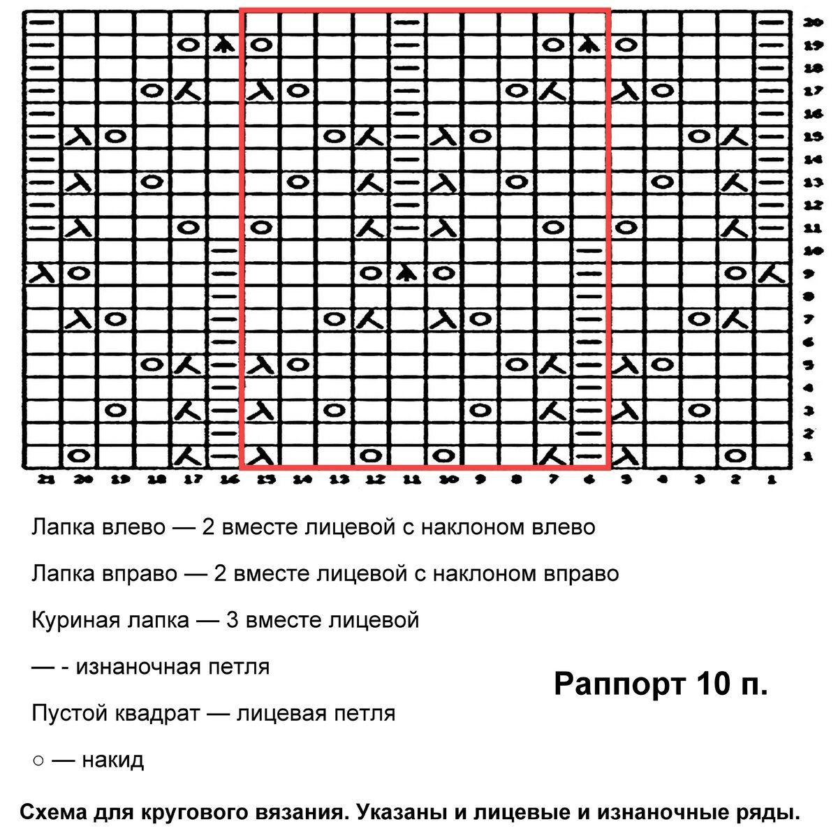 Узор спицами ландыши схема и описание ажурный