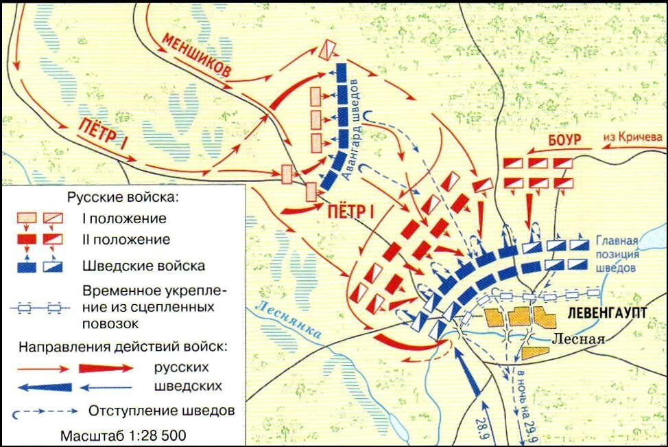 Битва при илерде карта