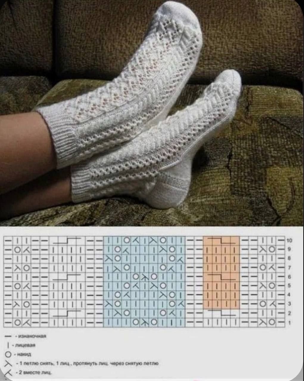 Ажурные узоры спицами со схемами простые для носков