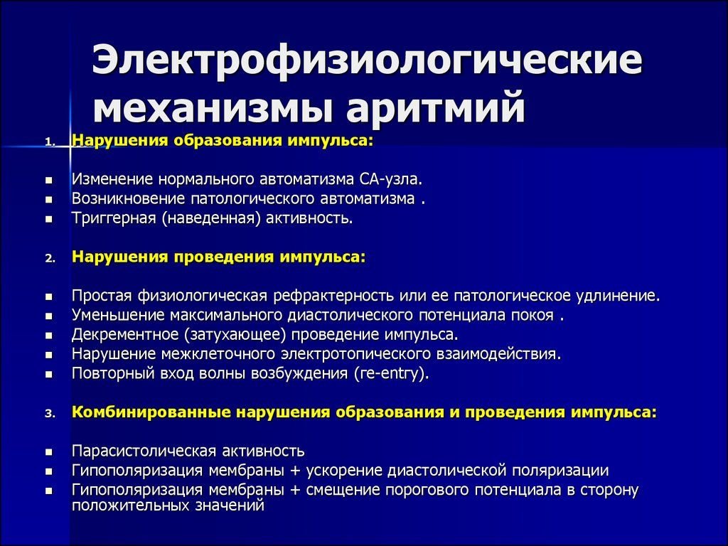 Клиническая картина нарушений ритма сердца