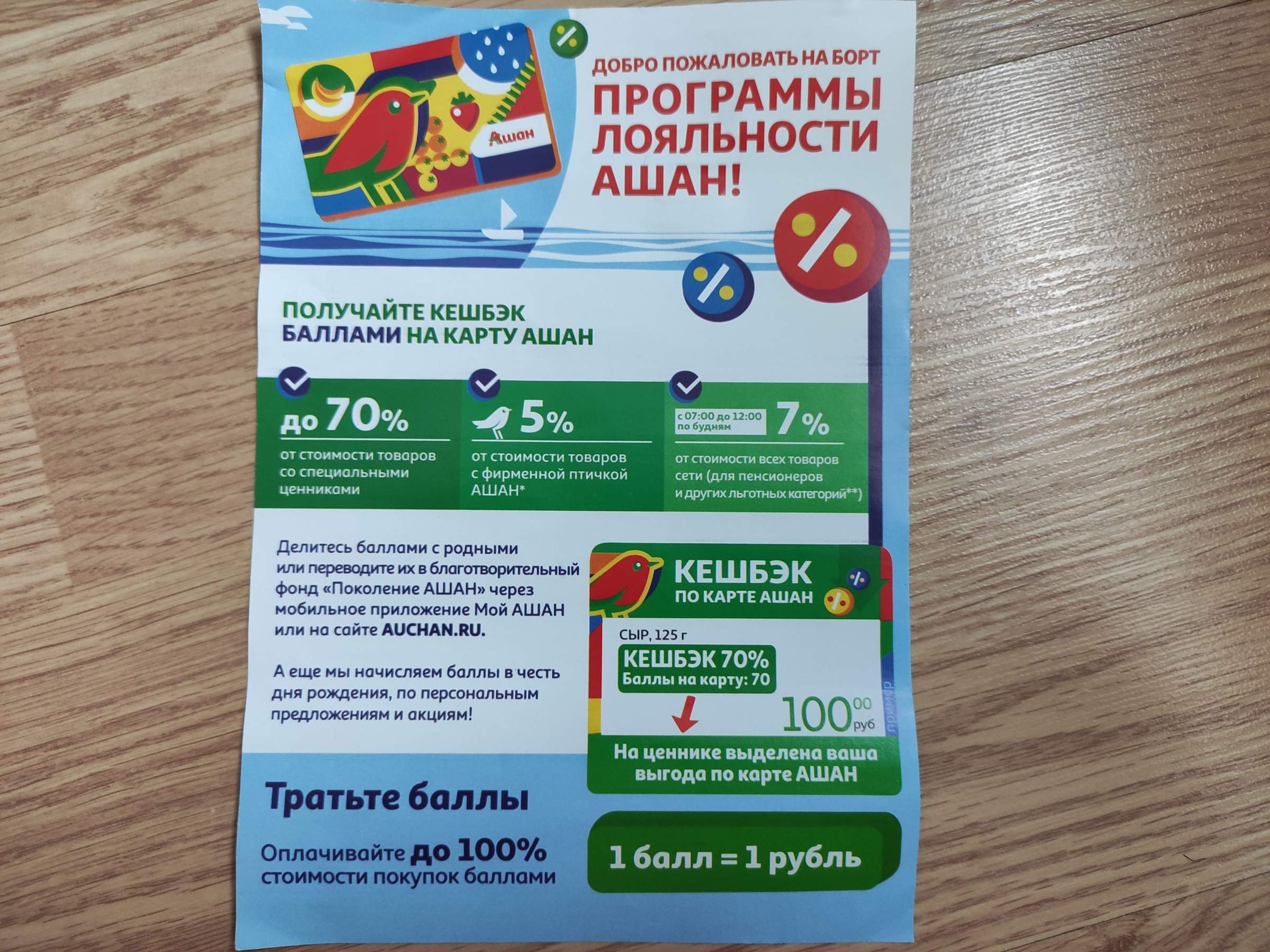 Виртуальная карта ашан как пользоваться