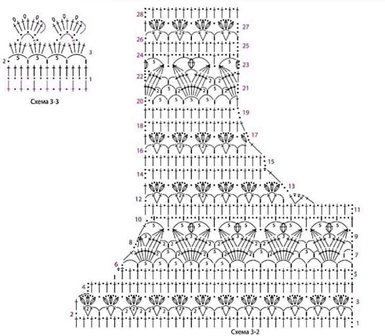 Платье крючком схема