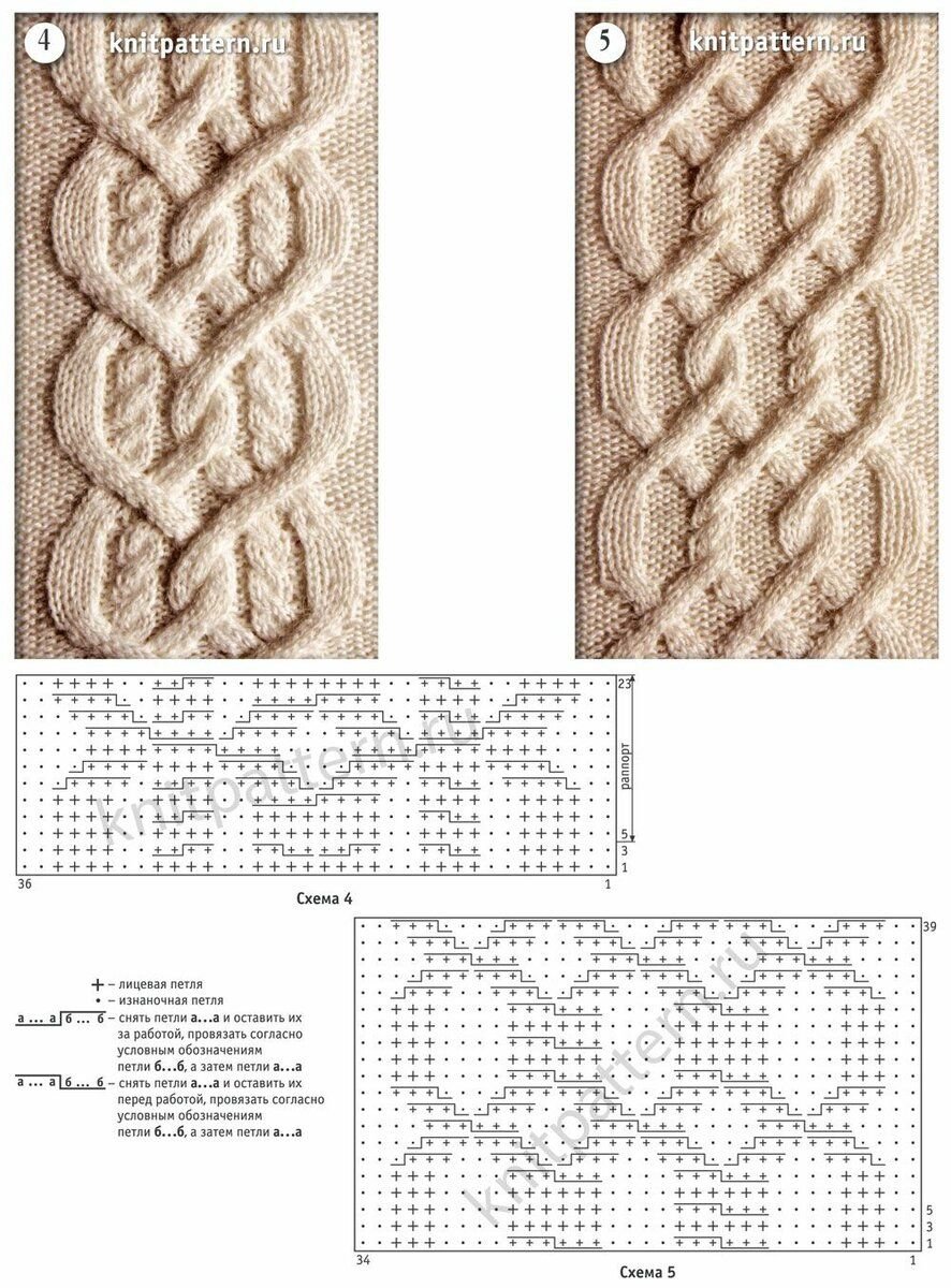 Кельтские араны схемы вязания
