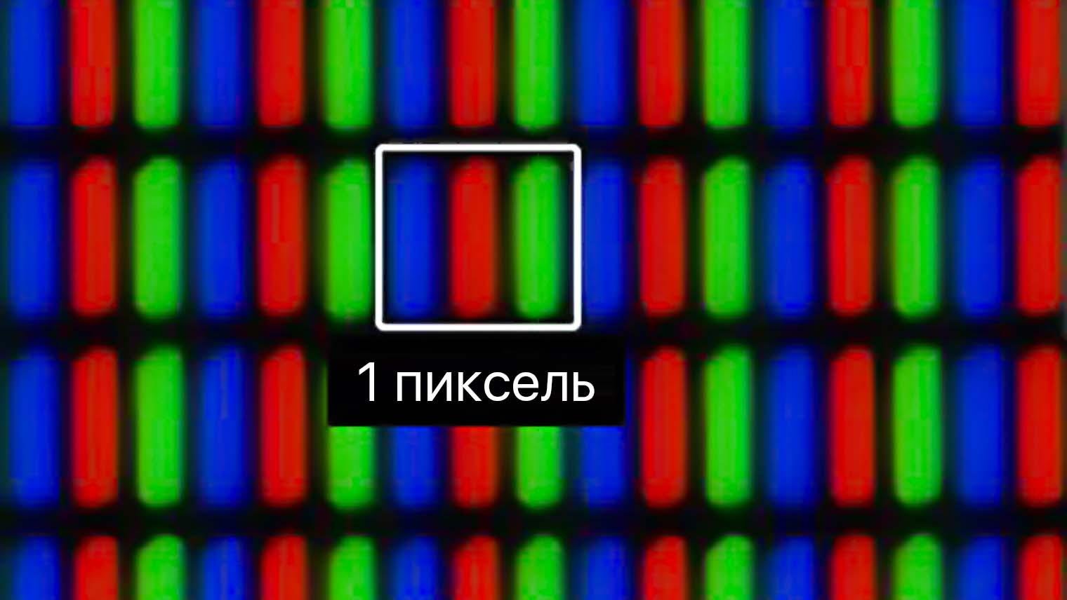 Пиксельное изображение на мониторе