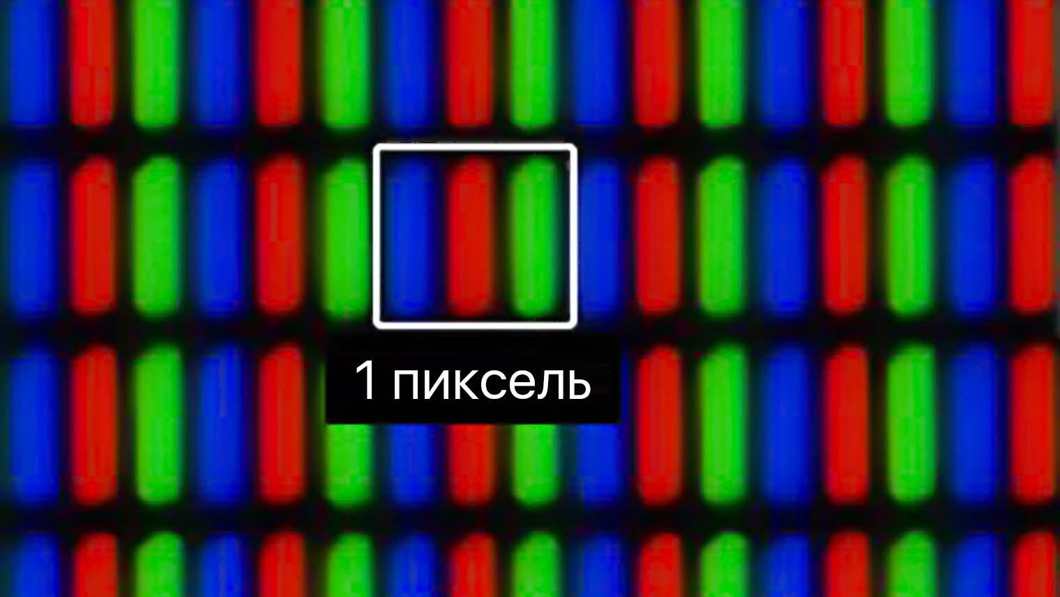 Изображение на экране состоит из. Один пиксель. RGB пиксель. Цвета пикселей монитора. Цвет пикселя на экране монитора.