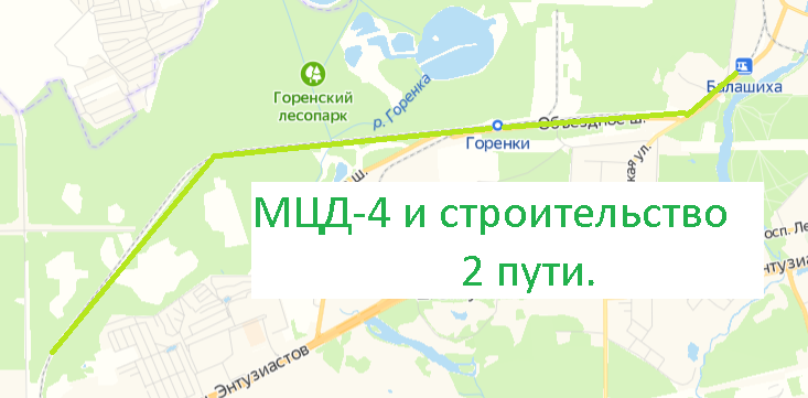 Тандем проект балашиха