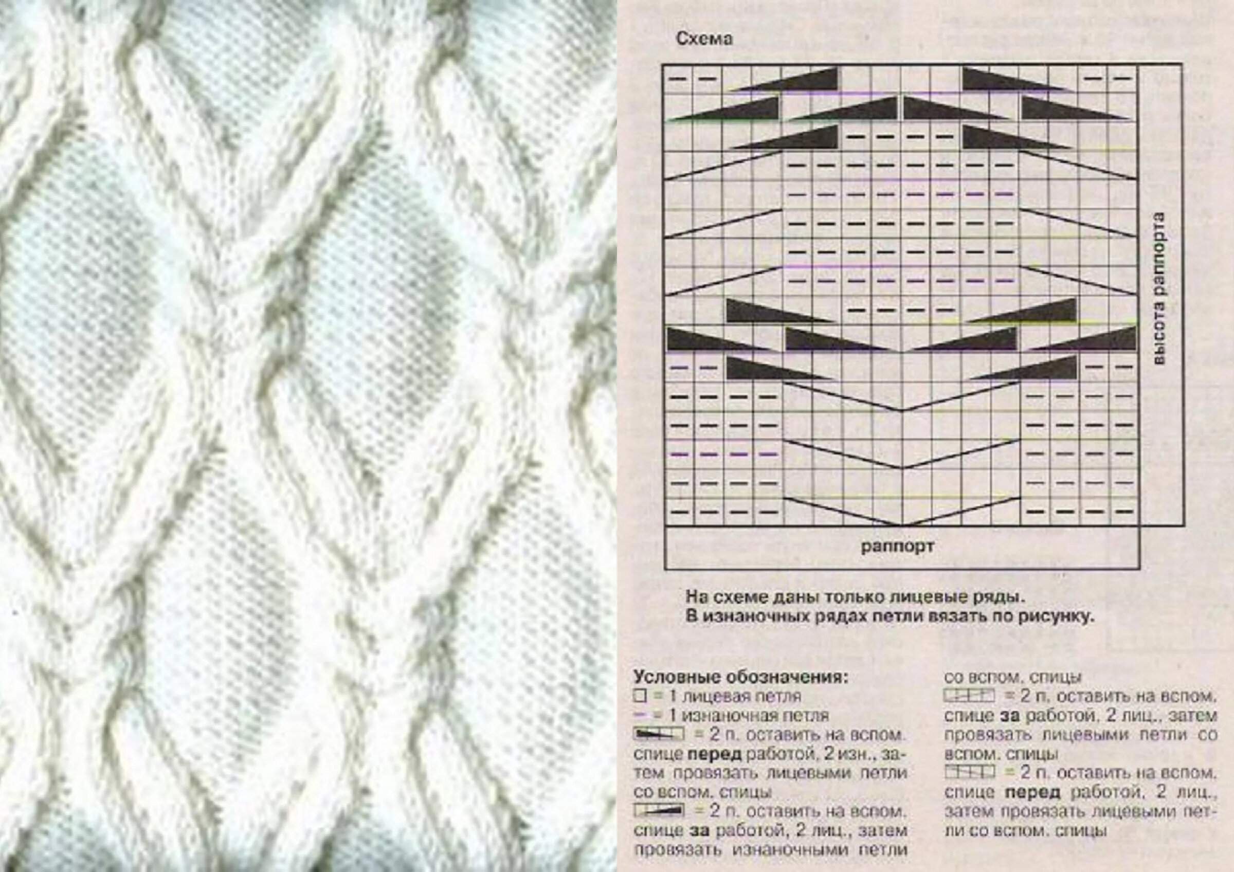 спицы косы жгуты араны. араны аверчевой. араны 36петель. косы спицами. косы спицами.