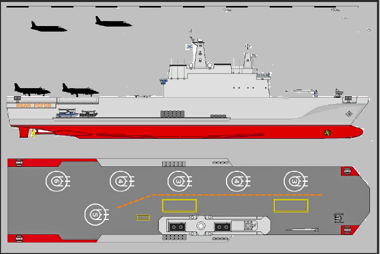 Проект 23900 иван рогов