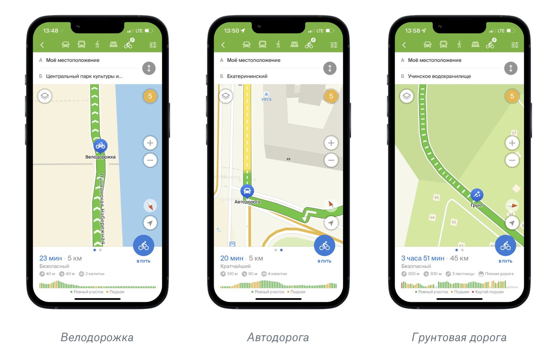 2gis приложение для андроид. Навигатор приложение. 2гис навигатор. Приложение 2 ГИС. Навигатор для велосипедов, самокатов и пешеходов.