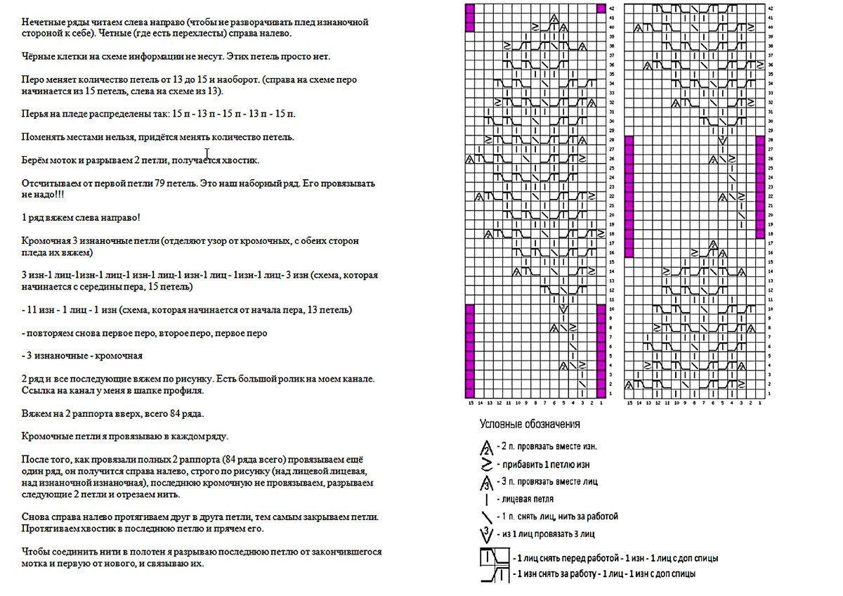 Узоры для пледа из ализе пуффи схемы. Ализе Пуффи плед Размеры и количество петель. Ализе Пуффи Файн 305 цвет плед. Полосатый плед из Ализе Пуфи Файн. Ализе Пуффи 321 цвет в живую.