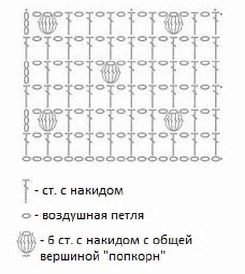 Схема вязания крючком попкорна