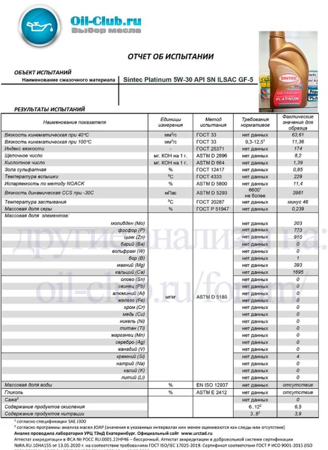 Sintec 7000 5w 30 oil club. Sintec Platinum 5w-30 ILSAC gf-5. Линейка масел Синтек 5w30. Масло моторное Синтек 5 w 30. Синтек платинум 5w30 ILSAC gf-5.